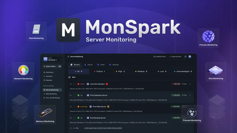 Monspark Server Monitoring Lifetime Deal.