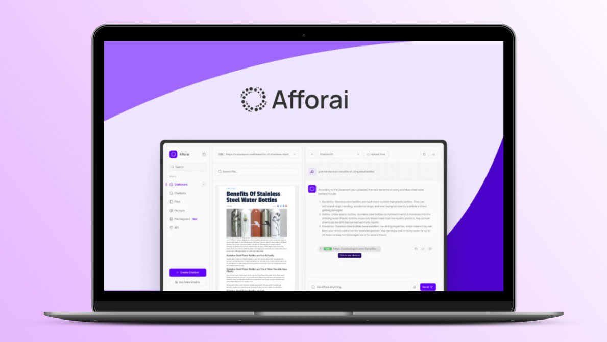 Afforai Lifetime Deal.
