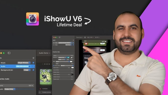 Ishowu V6 Lifetime Deal.