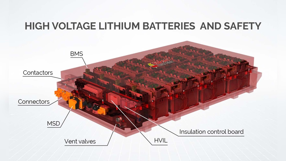 Can a Battery Be Used to Provide High Voltage