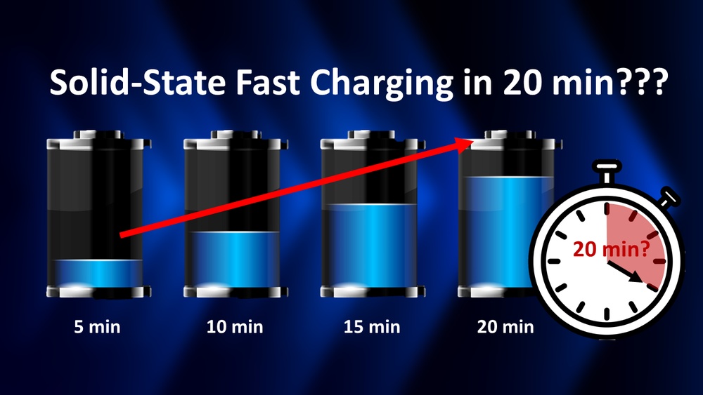How are Solid State Batteries Charged